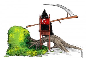 Turkey-Resistance